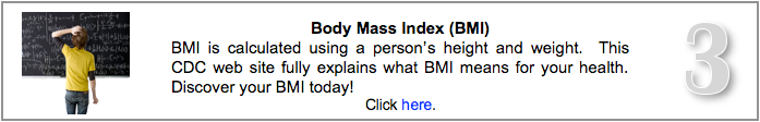 Body Mass Index
